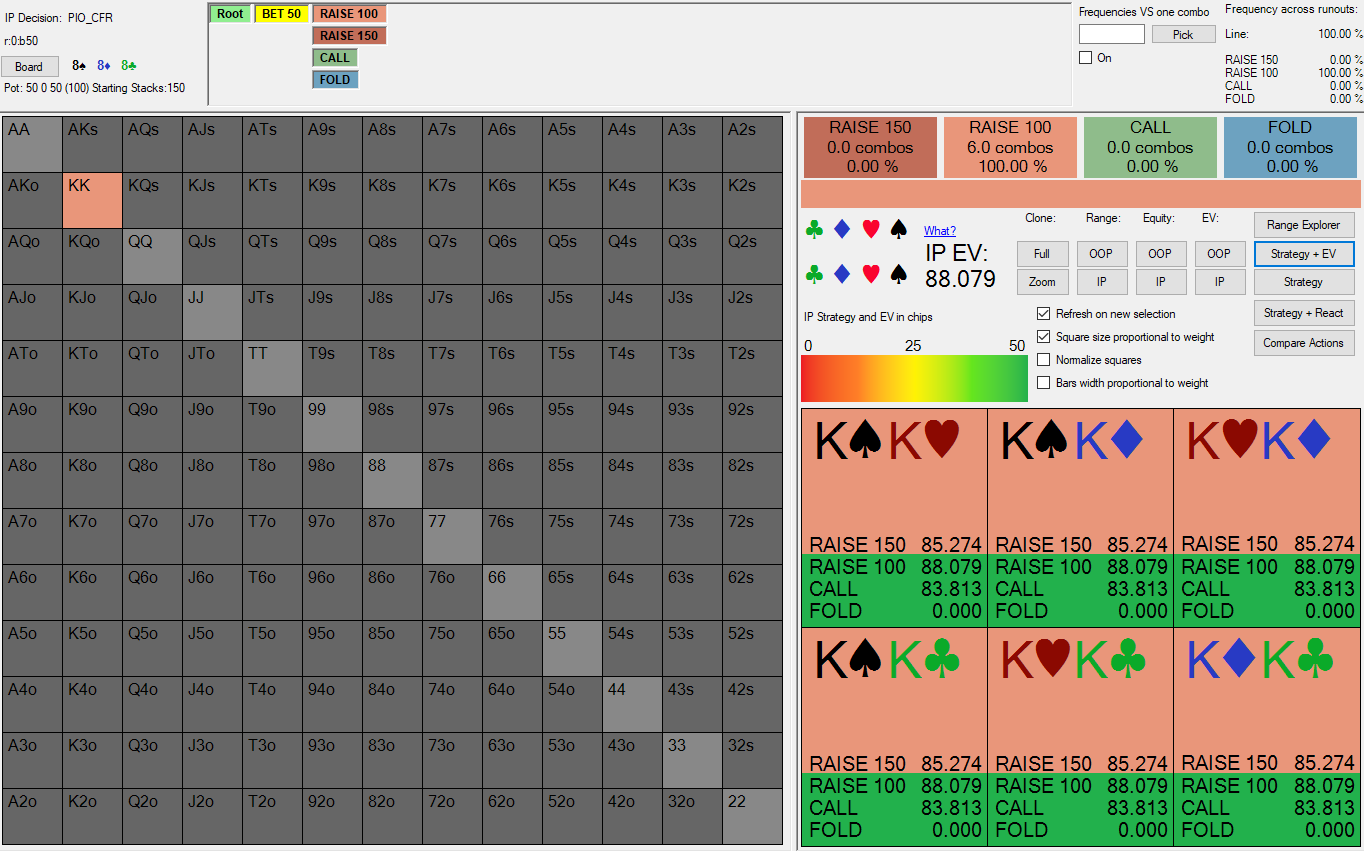 KK raise test 3 - IP facing bet